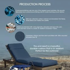 Best reviews of 🎁 Arden Selections Oceantex 20 X 20 In Dining Chair Cushion Nautical Red ✔️ -Arden Selections Shop Arden Selections Oceantex 20 x 20 in Dining Chair Cushion 6