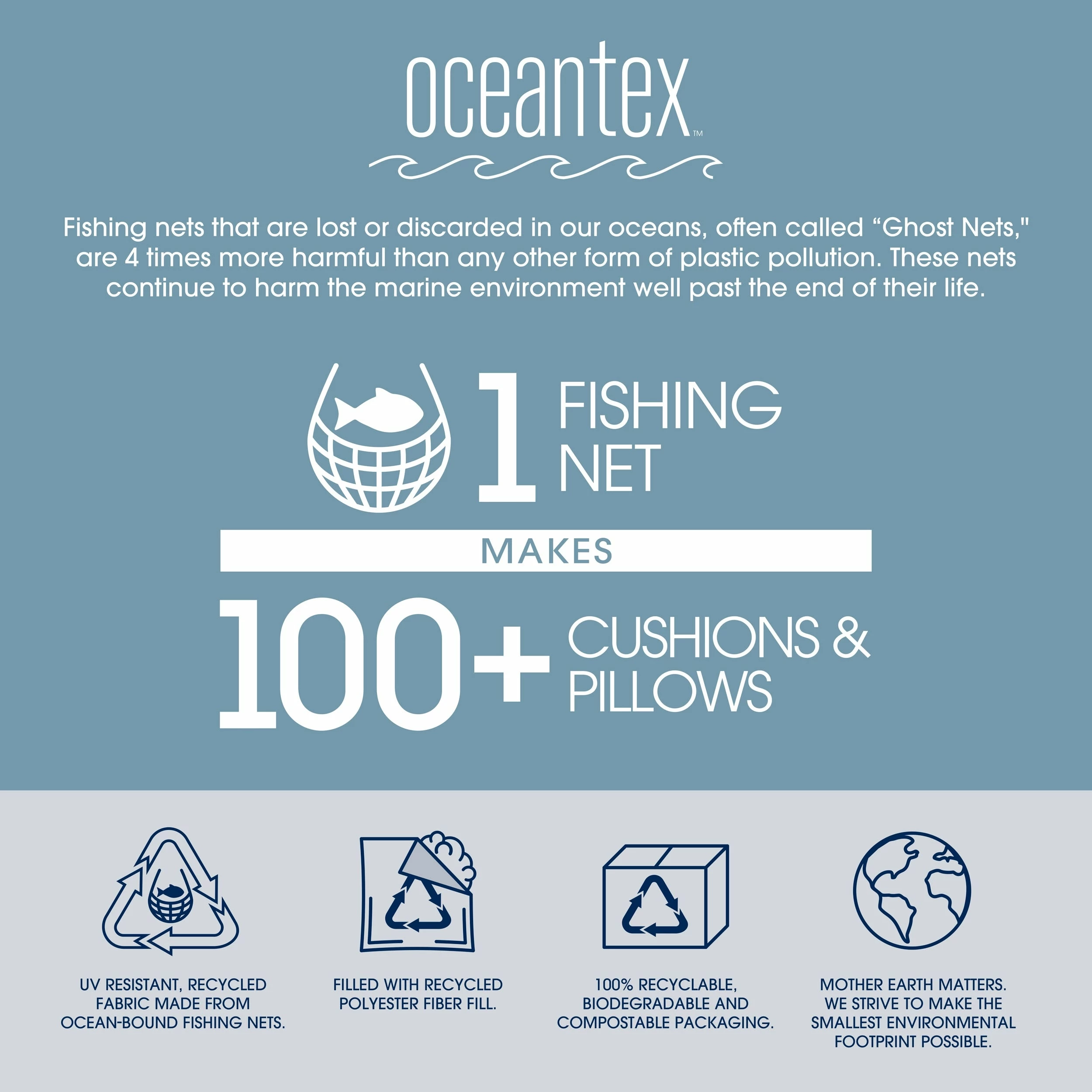 Discount 🤩 Arden Selections Oceantex 21 X 21 In Outdoor Seat Cushion Nautical Red ❤️ 6 Discount 🤩 Arden Selections Oceantex 21 X 21 In Outdoor Seat Cushion Nautical Red ❤️ - Image 6
